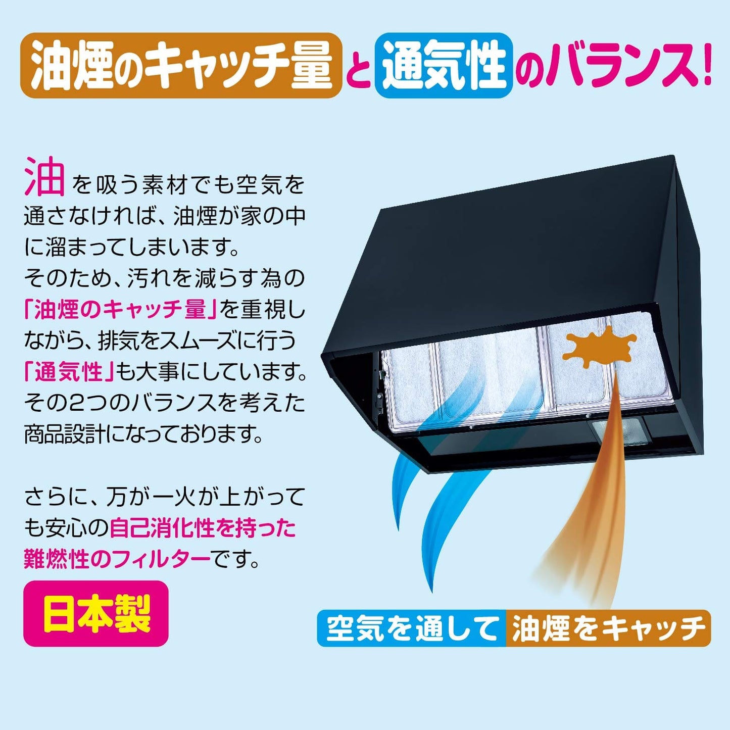 【まとめ買い】徳用２枚入ワンタッチレンジフードカバー 容量2枚×20点セット 東洋アルミ フィルター
