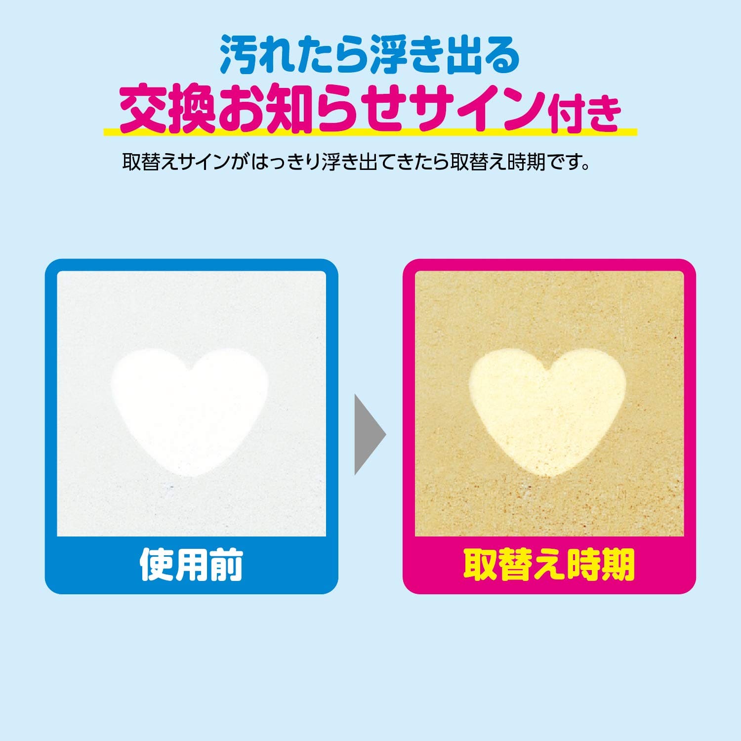 【まとめ買い】徳用２枚入ワンタッチレンジフードカバー 容量2枚×20点セット 東洋アルミ フィルター