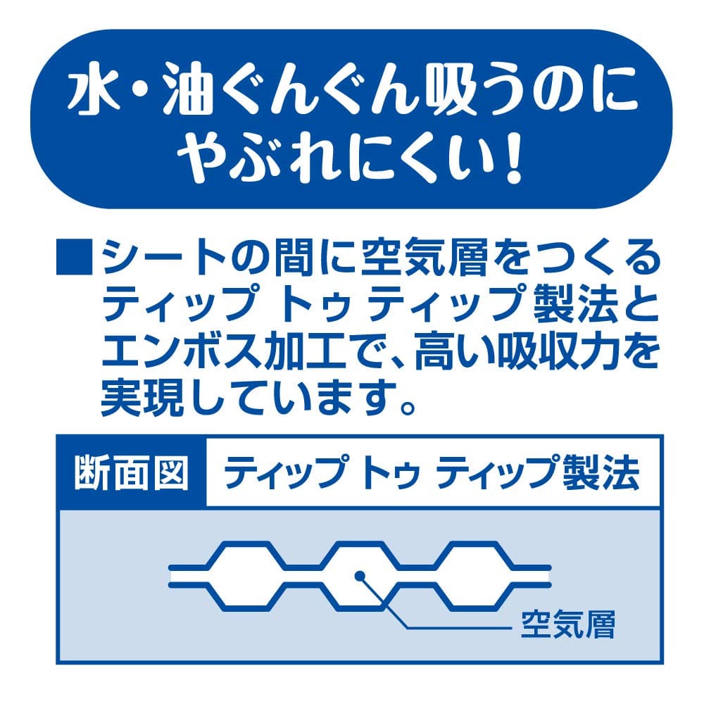 【まとめ買い】エリエール　超吸収キッチンタオル（70カット） 容量70枚×12点セット 大王製紙 キッチンタオル