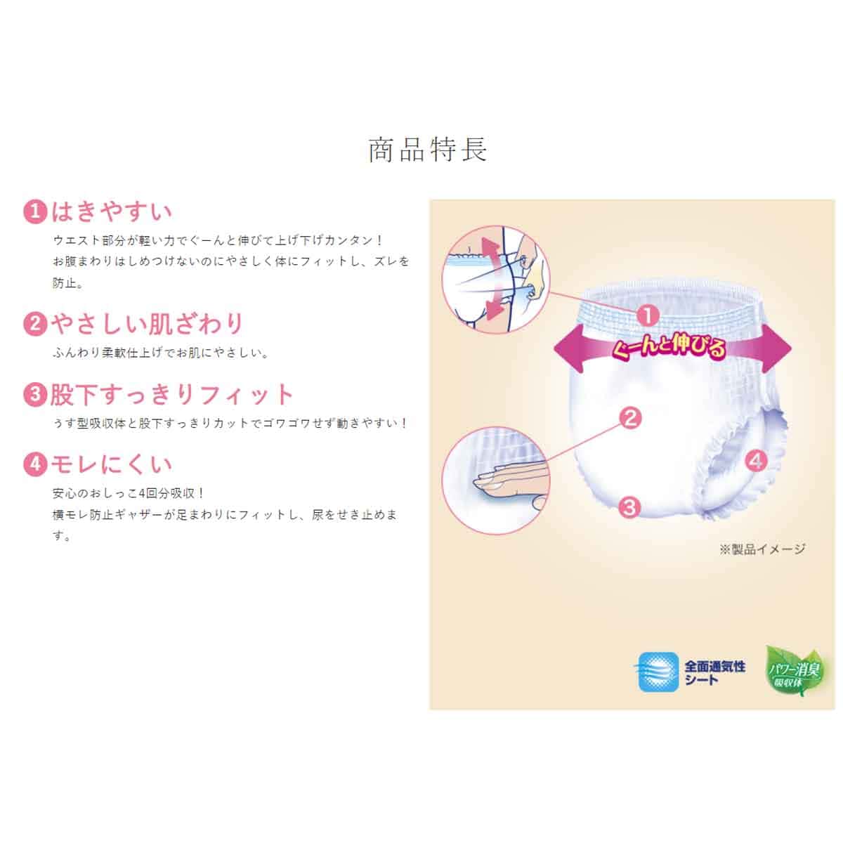 【まとめ買い】リフレ　はくパンツ　ゆったり安心Ｍ　２０枚 容量20枚×6点セット リブドゥコーポレーション 大人用オムツ