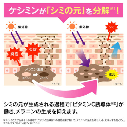 【まとめ買い】ケシミン密封乳液　つめかえ用 容量115ML×28点セット 小林製薬 化粧品