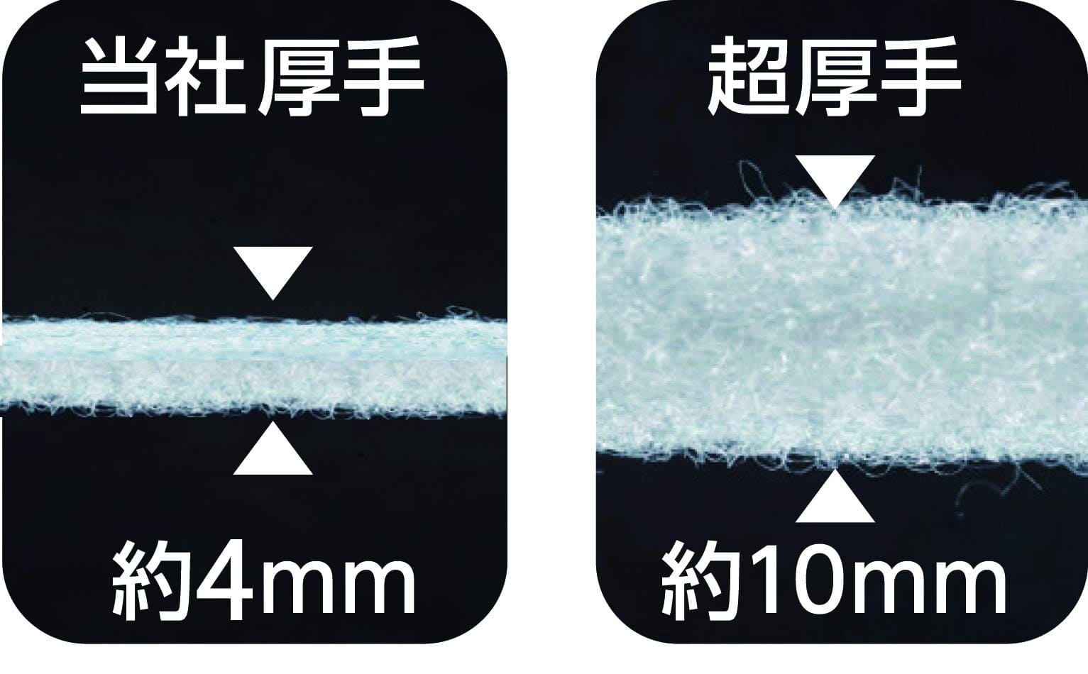 【まとめ買い】超厚手６０ｃｍに切れてるふんわりフィルター 容量3枚×20点セット 東洋アルミ フィルター