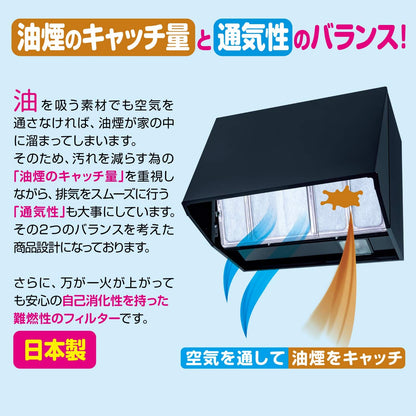 【まとめ買い】ワンタッチレンジＦカバー６０－９０ＣＭ（２０入 20点セット 東洋アルミ アルミ