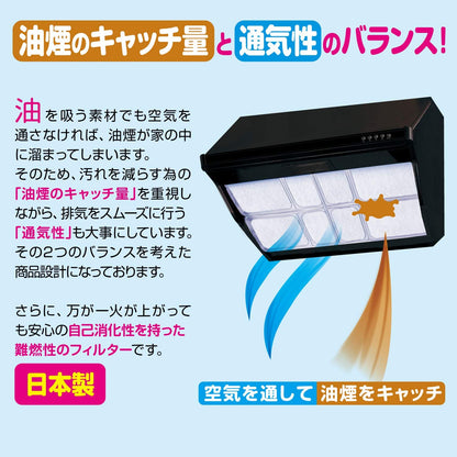 【まとめ買い】ＳＰ大型レンジフードカバー浅深兼用型 容量1枚×20点セット 東洋アルミ フィルター