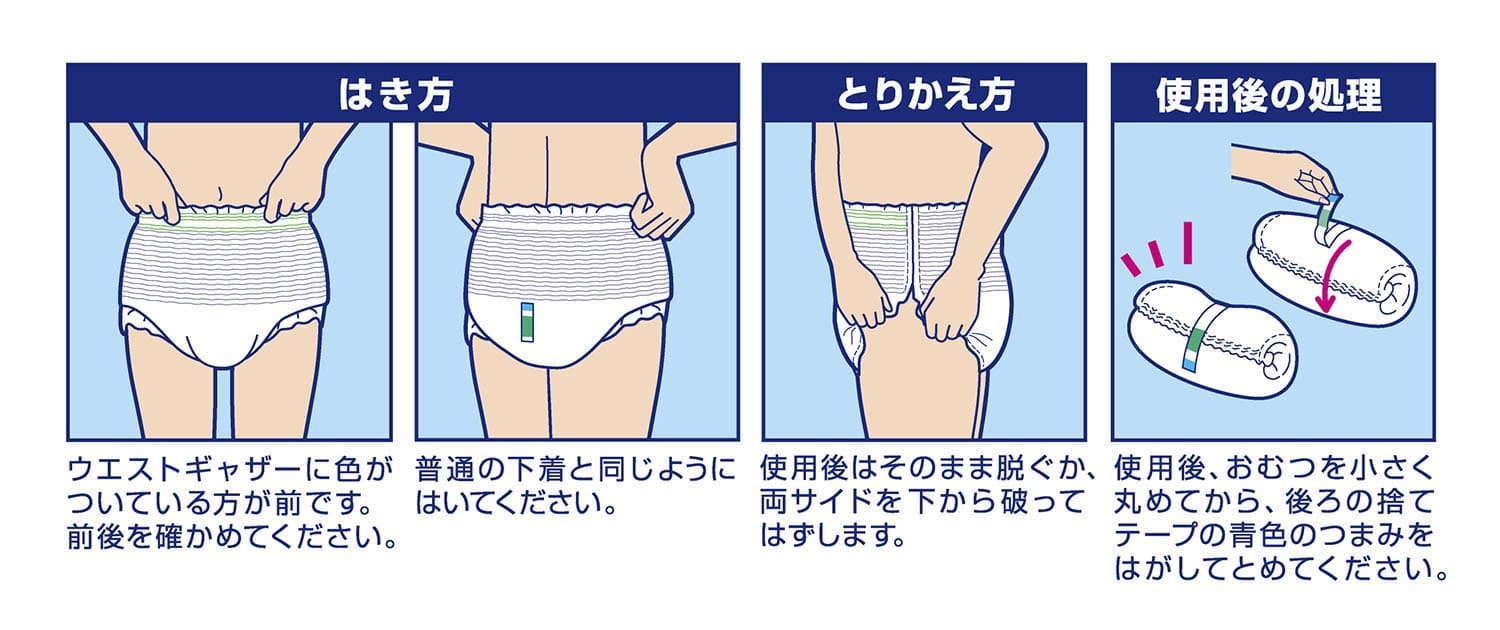 【まとめ買い】リフレ　はくパンツ　たっぷり吸収ＬＬ　１６枚 容量16マイ×6点セット リブドゥコーポレーション 大人用オムツ