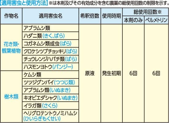 【まとめ買い】ケムシカダンHS 容量1000ML×12点セット フマキラー 殺虫剤・園芸