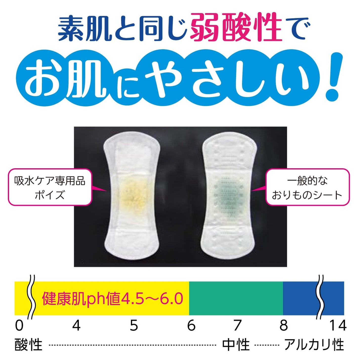 【まとめ買い】ポイズライナー”さらさら吸水”パンティライナーロング１９０　２８枚 容量28ﾏｲ×18点セット 生理用品