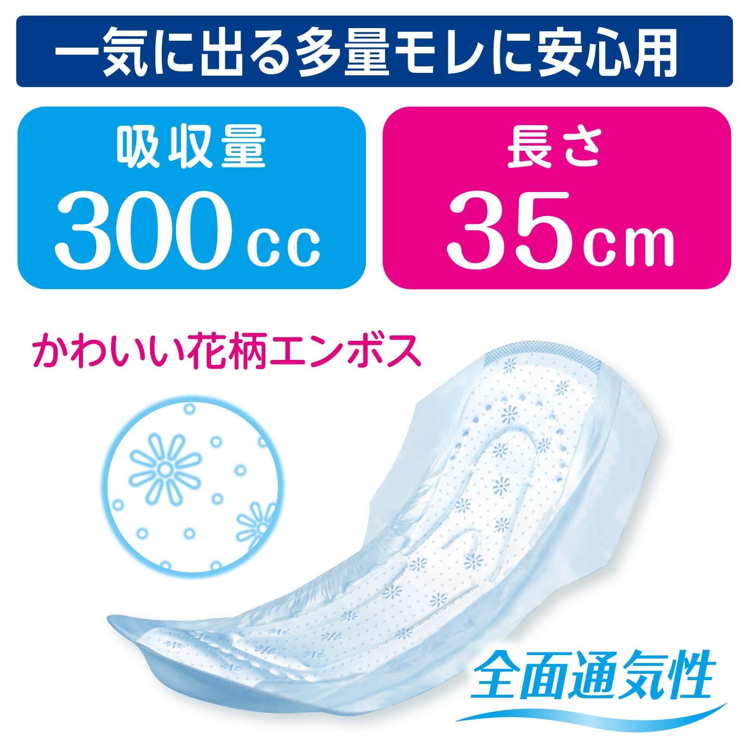 【まとめ買い】ポイズパッド　超吸収ワイド　女性用　１２枚 容量12枚×9点セット 日本製紙クレシア 介護用品