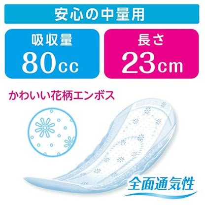 【まとめ買い】ポイズパッド　ライト　３９枚　マルチパック 容量39枚×12点セット 日本製紙クレシア 生理用品