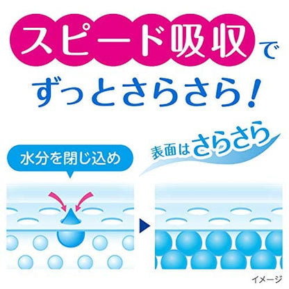 【まとめ買い】ポイズパッド　ライト　３９枚　マルチパック 容量39枚×12点セット 日本製紙クレシア 生理用品