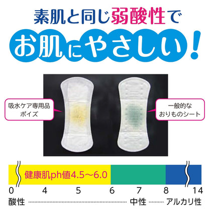 【まとめ買い】ポイズライナー”さらさら吸水”パンティライナーロング１７５　３２枚 容量32枚×18点セット 生理用品