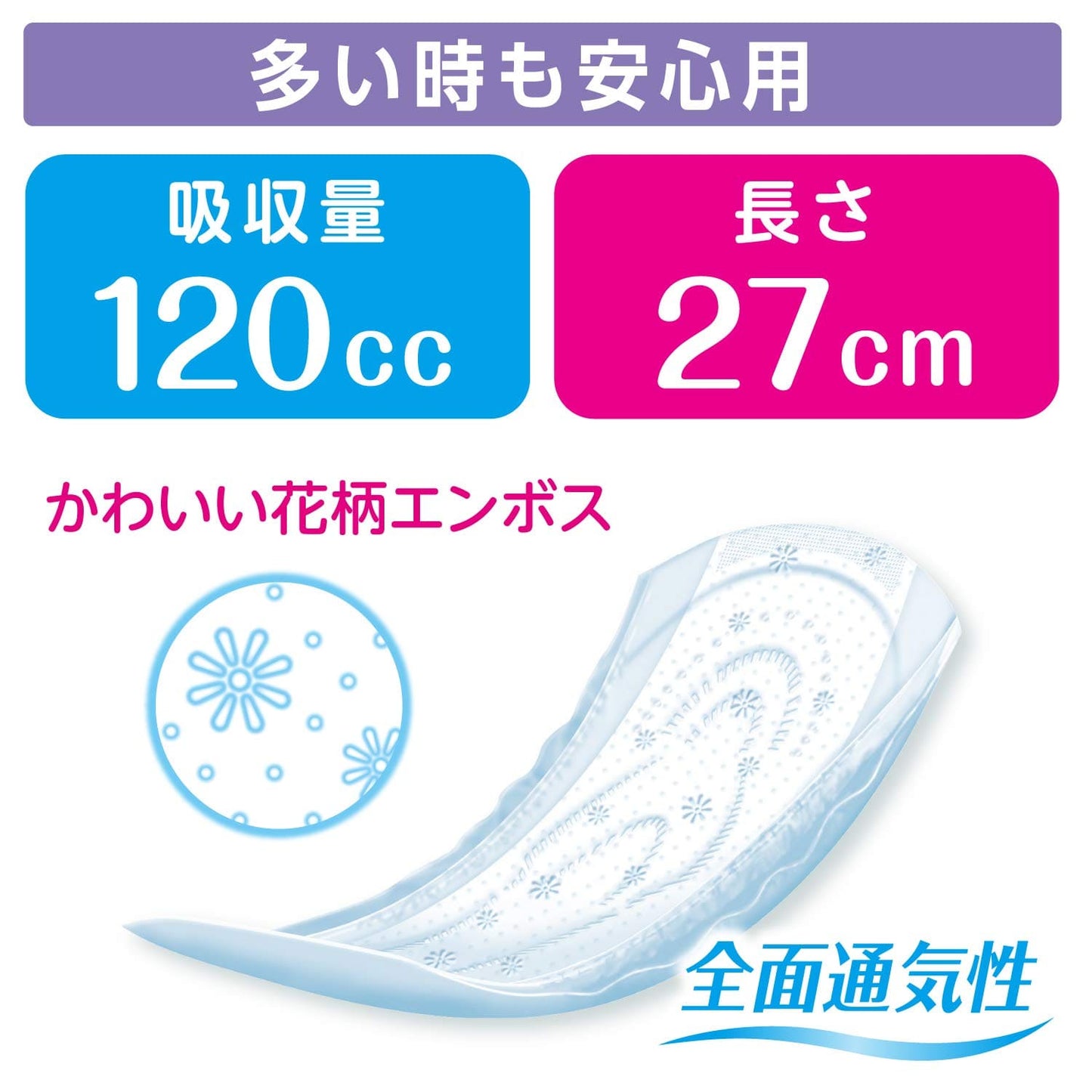 【まとめ買い】ポイズパッド　レギュラー　３０枚　マルチパック 容量30枚×12点セット 日本製紙クレシア 生理用品