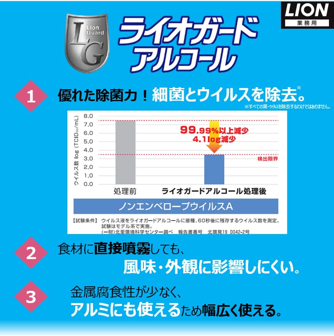 【まとめ買い】ライオガードアルコール　1L容量1L×6点セット ライオンハイジーン 食器用漂白
