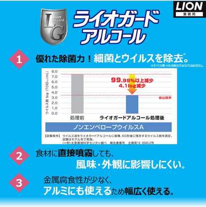 【まとめ買い】ライオガードアルコール　1L容量1L×6点セット ライオンハイジーン 食器用漂白
