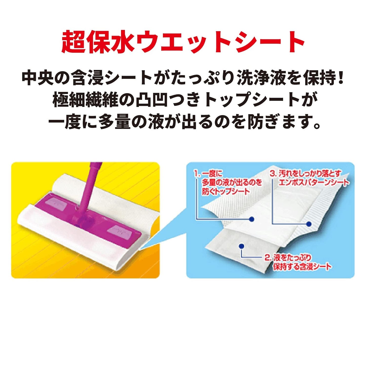 【まとめ買い】オール床クリーナーシート 8枚容量8枚×24点セット リンレイ フローリングシートクリーナー