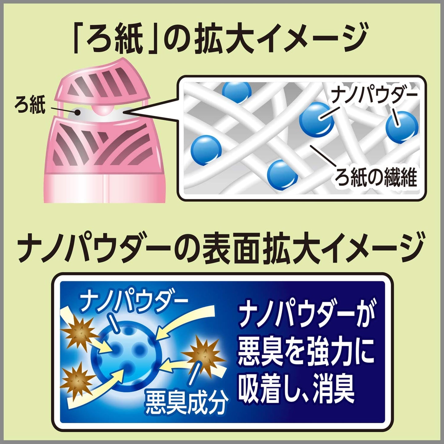 【まとめ買い】玄関・リビング用消臭力　炭と白檀の香り 容量400ML×18点セット エステー 芳香剤・部屋用