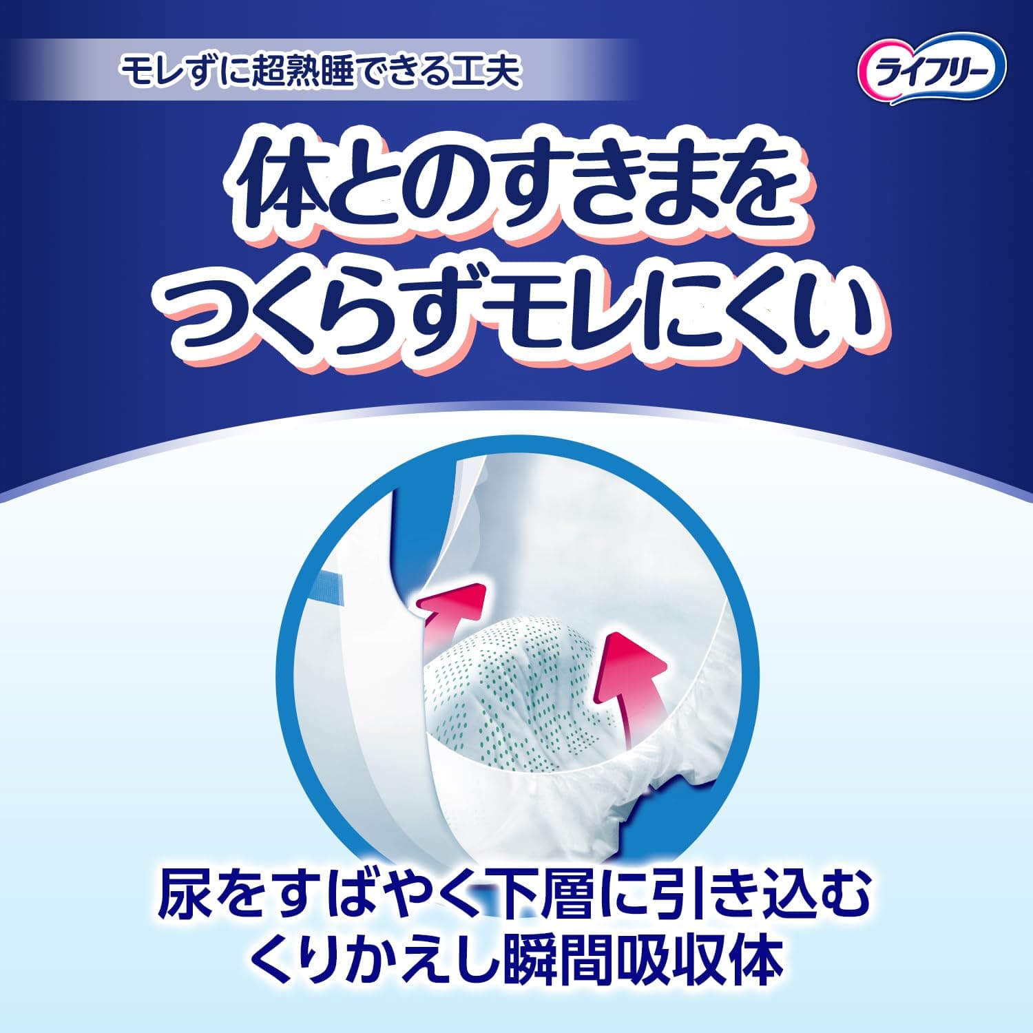 【まとめ買い】ライフリーズレずに安心紙パンツ専用尿とりパッド夜用２０枚 容量20枚×4点セット 大人用オムツ