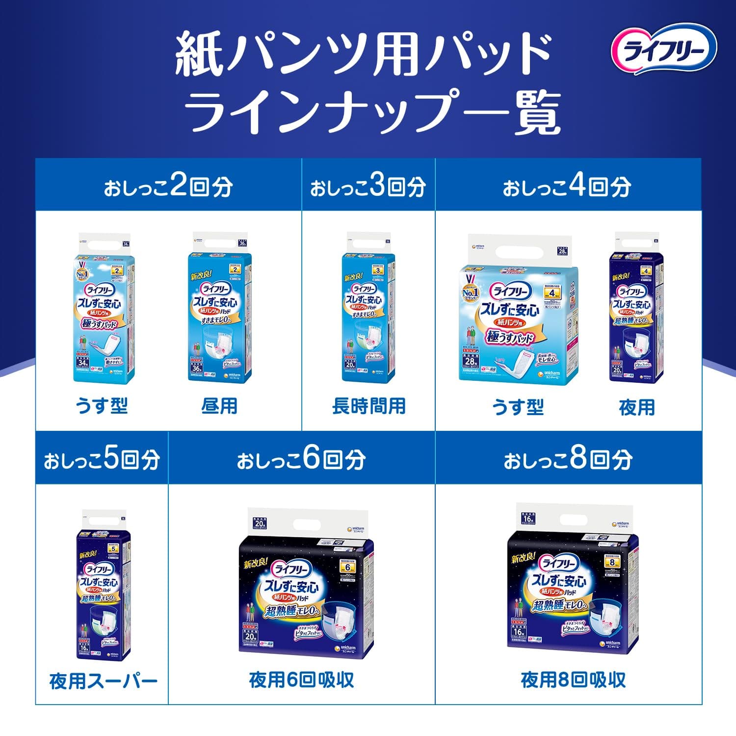 【まとめ買い】ライフリーズレずに安心紙パンツ専用尿とりパッド夜用スーパー１６枚 容量16枚×4点セット 大人用オムツ