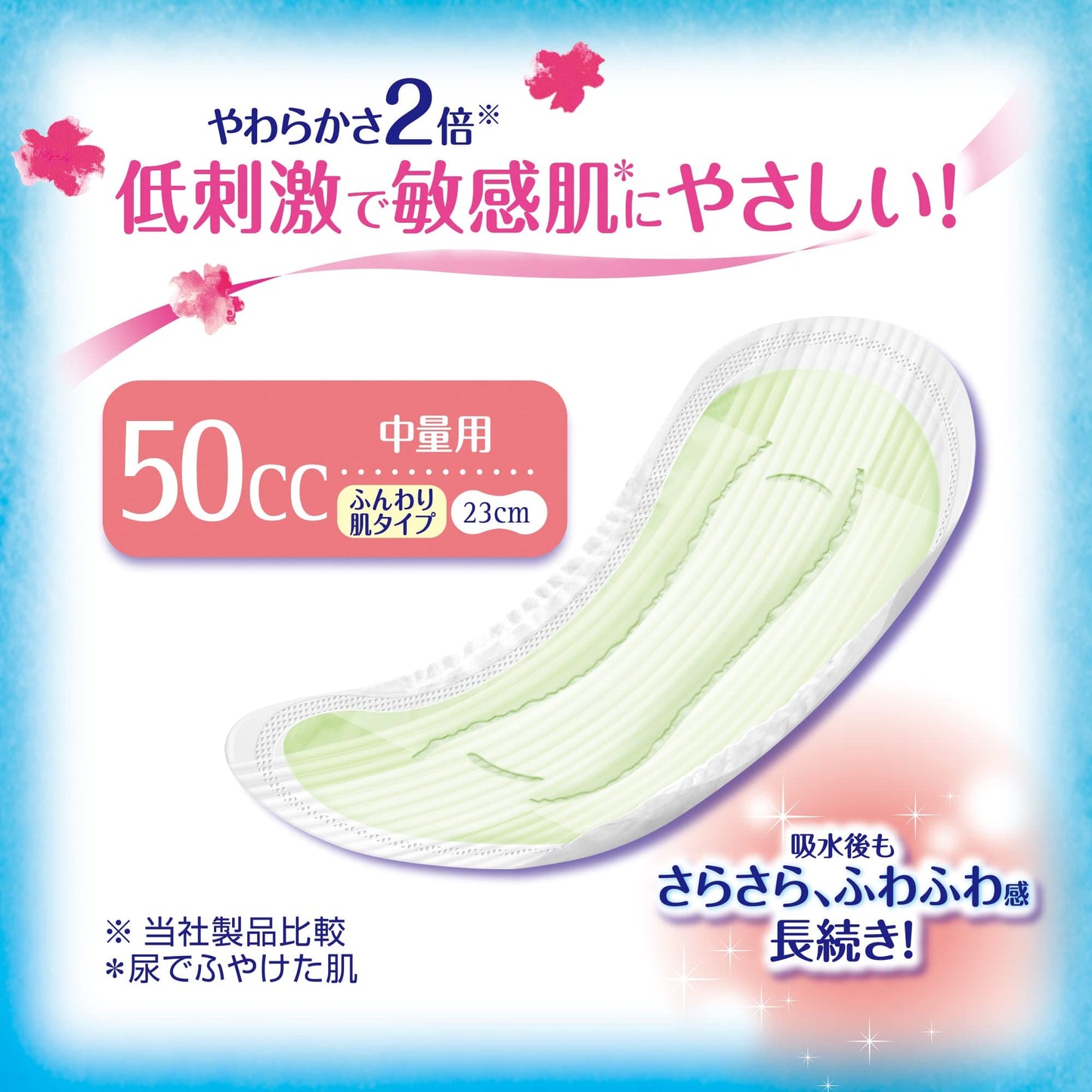 【まとめ買い】チャームナップ　ふんわり肌中量用　１６枚 容量16枚×27点セット ユニ・チャーム（ユニチャーム） 生理用品