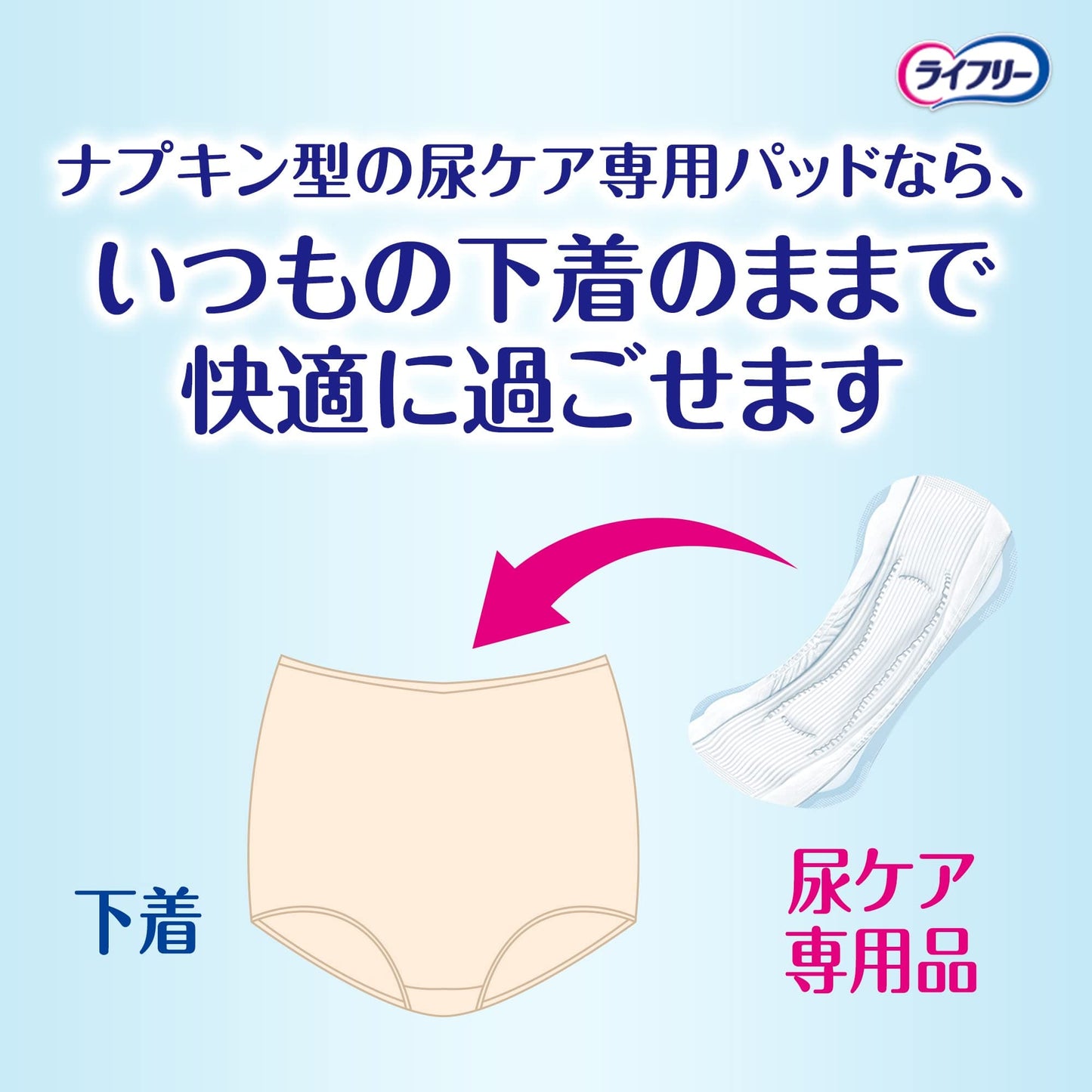 【まとめ買い】ライフリー　さわやかパッド長時間・夜でも安心用　３２枚 容量32枚×8点セット 生理用品