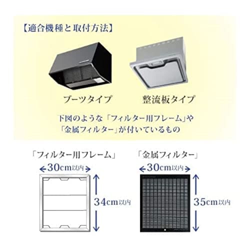 【まとめ買い】超厚手３０ｃｍに切れてるふんわりフィルター 容量6枚×20点セット 東洋アルミ フィルター