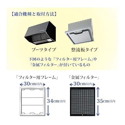 【まとめ買い】超厚手３０ｃｍに切れてるふんわりフィルター 容量6枚×20点セット 東洋アルミ フィルター