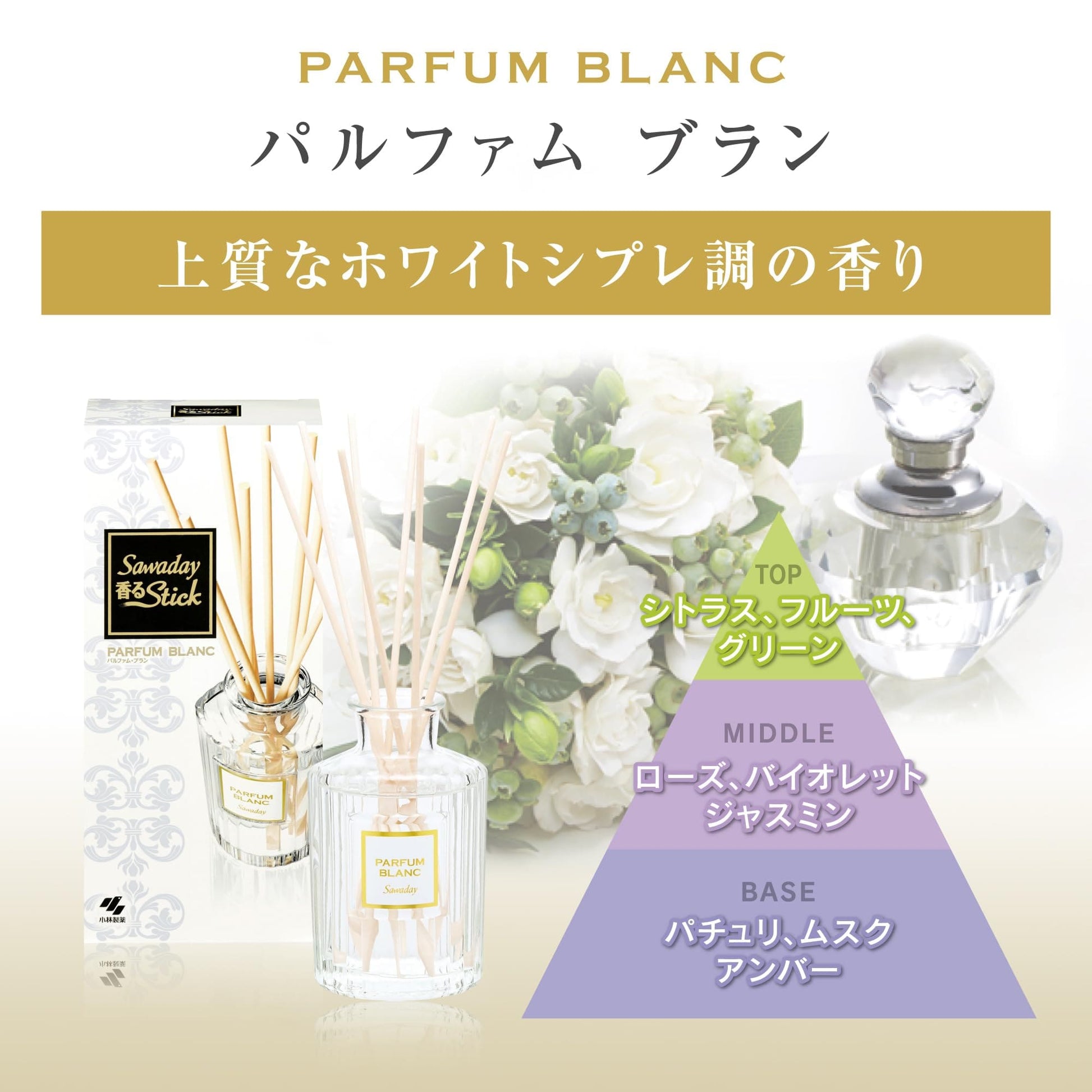 【まとめ買い】サワデー香るStick　パルファムブラン 容量70ML×21点セット 小林製薬 芳香剤・部屋用