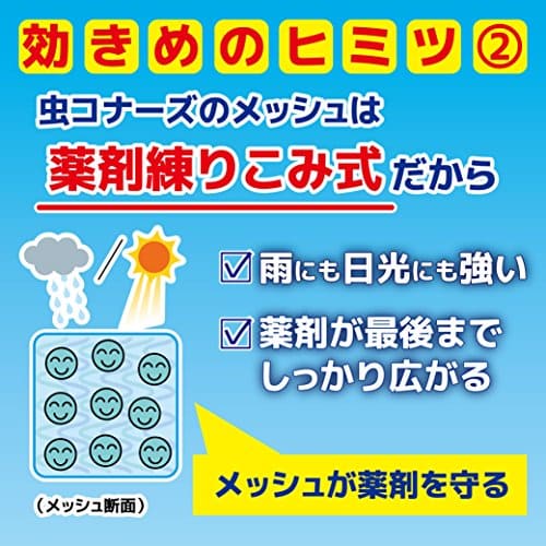 【まとめ買い】虫コナーズＰＲＯ　プレートタイプ　２００日 容量1個×20点セット 大日本除虫菊（金鳥） 殺虫剤・虫よけ