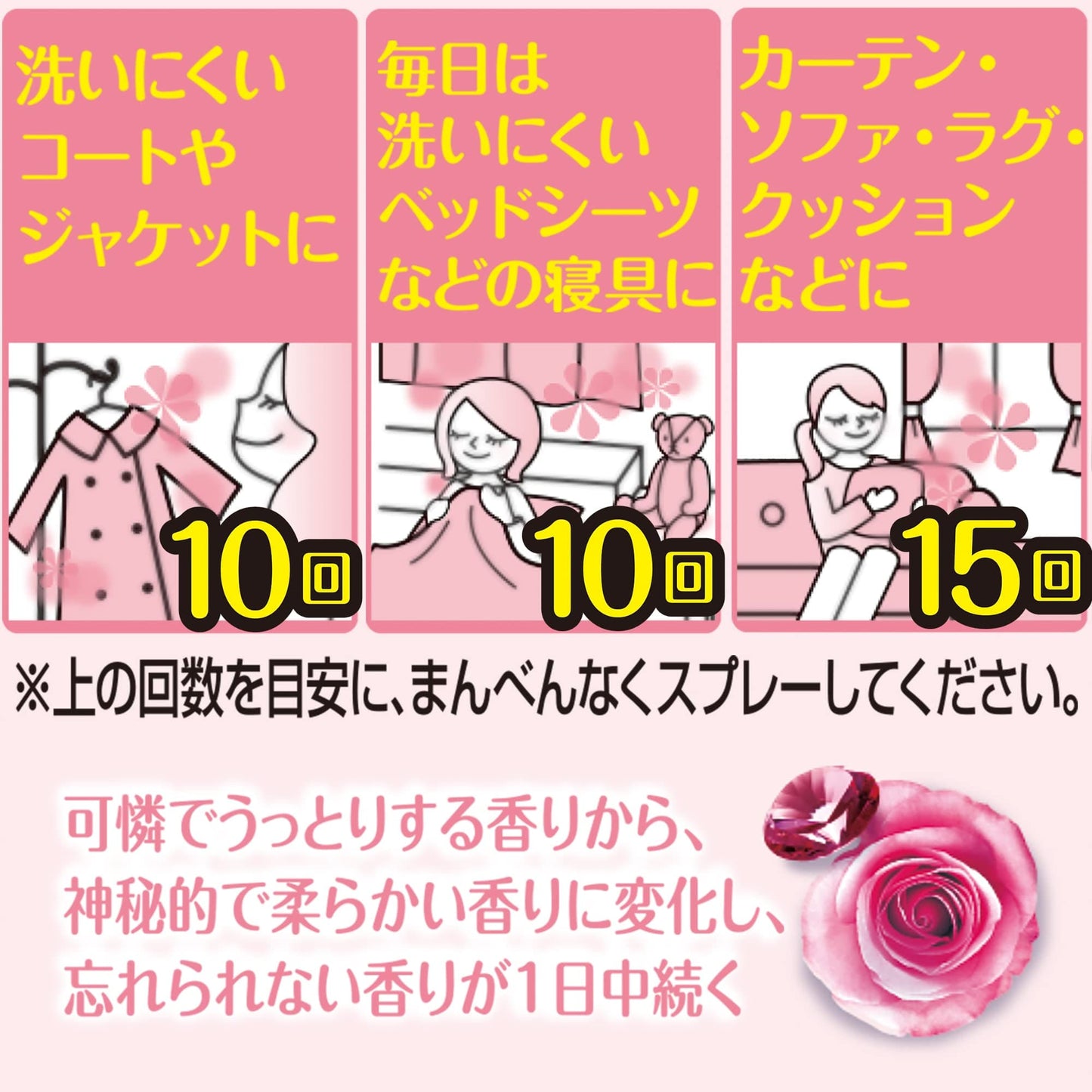 【まとめ買い】ファブリーズ　with　レノアハピネス　アンティークローズ＆フローラルの香り　つめかえ用 容量320ML×24点セット 芳香剤