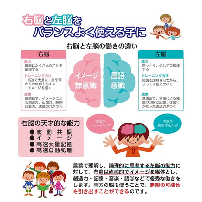 七田式 知力ドリル 2・3さい はじめのいっぽ　えんぴつ