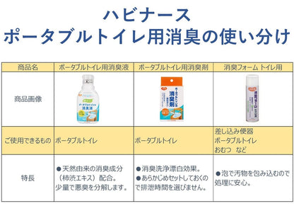 ピジョン　ハビナース　ポータブルトイレ用消臭剤　顆粒タイプ　２０包