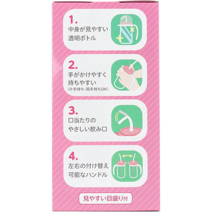 使っていいね！ 飲みやすいストローコップ