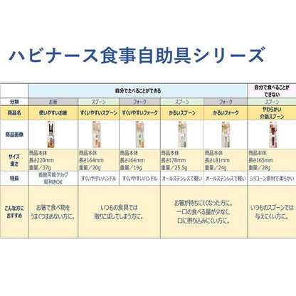 ピジョン　ハビナース　使いやすいお箸