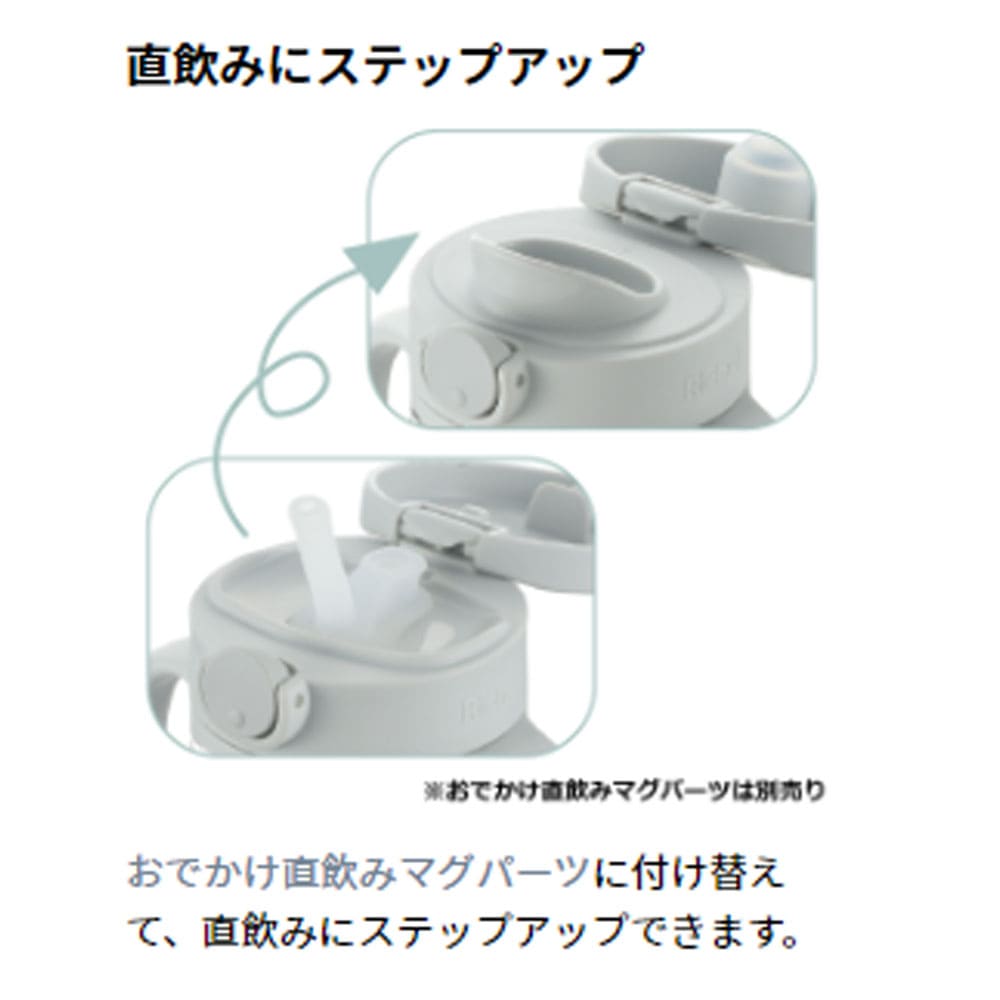 リッチェル アスター おうちおでかけスタートセット ライトグレー