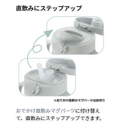 リッチェル アスター おうちおでかけスタートセット ライトグレー