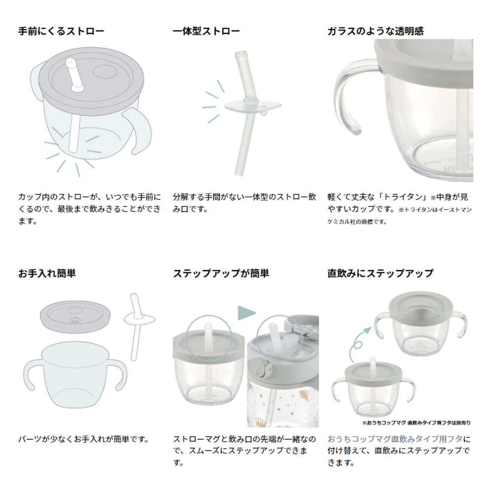 リッチェル アスター おうちコップマグ ストロータイプ ライトグレー