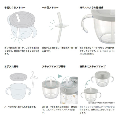 リッチェル アスター おうちコップマグ ストロータイプ ライトグレー
