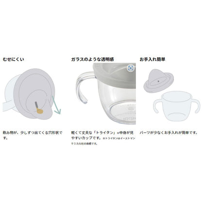 リッチェル アスター おうちコップマグ 直飲みタイプ ライトグレー