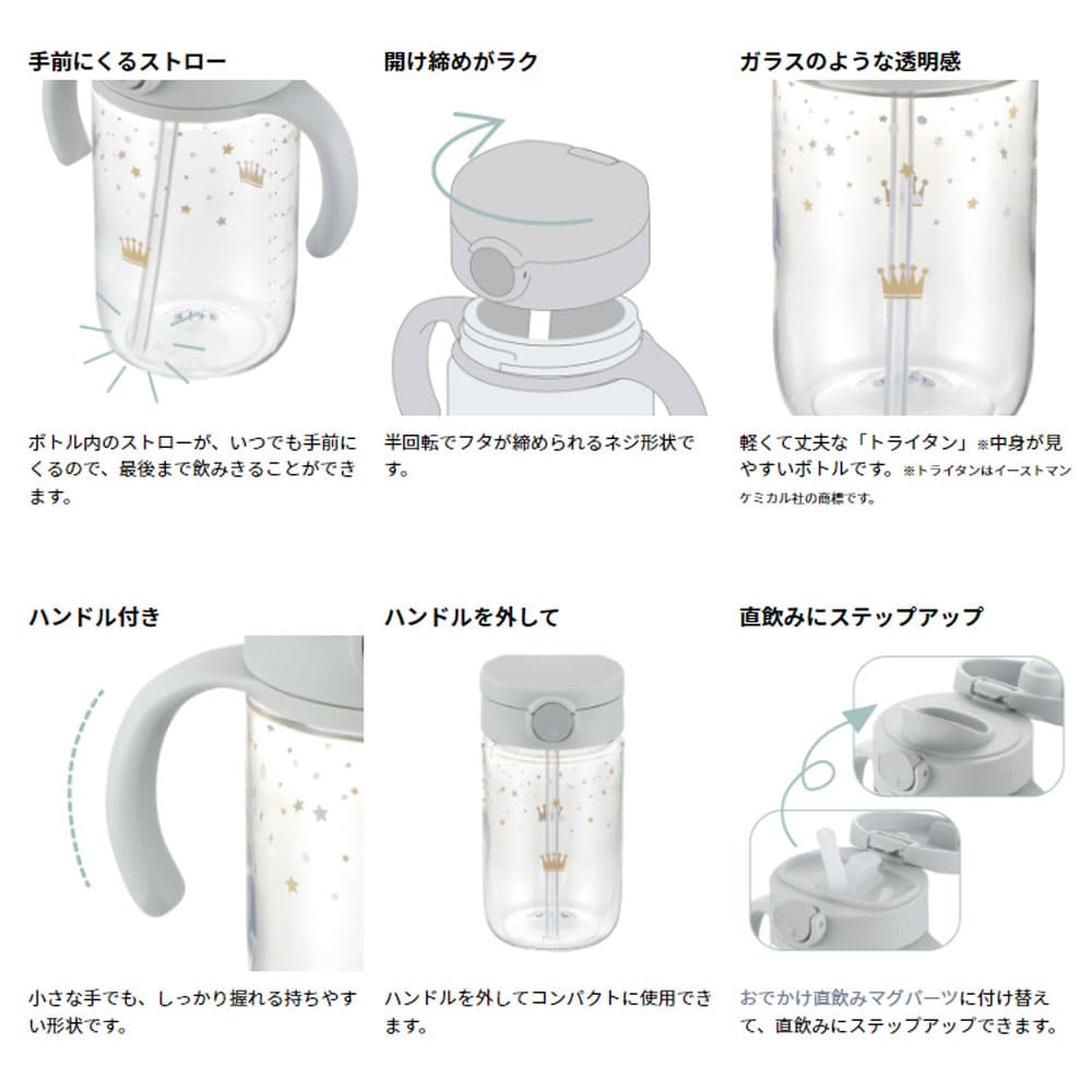 リッチェル アスター おでかけストロー直飲みセット ライトグレー