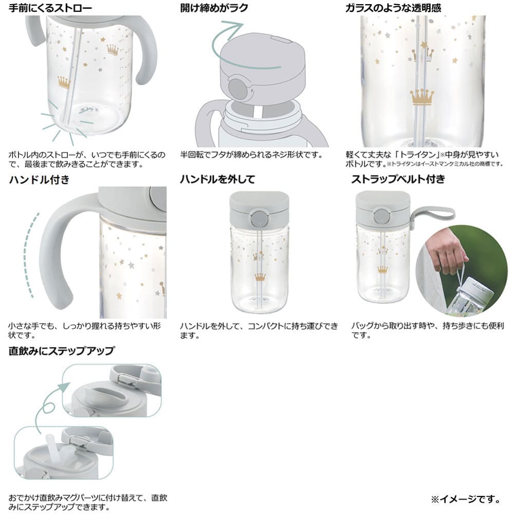 リッチェル アスター おでかけストロー直飲みセット ライトブルー