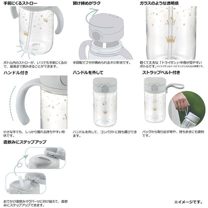 リッチェル アスター おでかけストロー直飲みセット ライトブルー