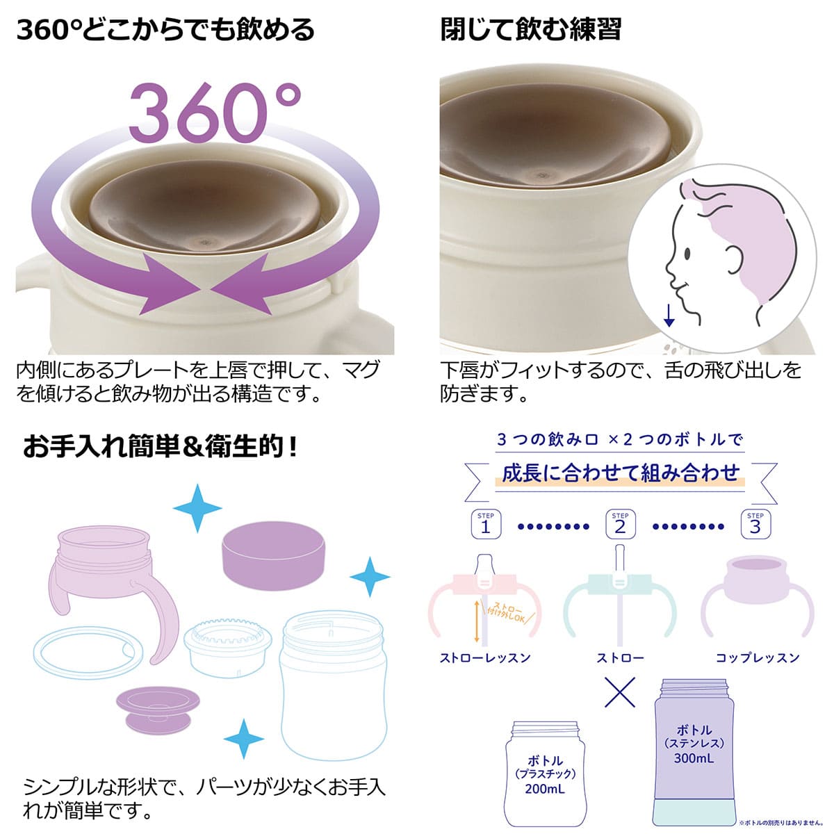 リッチェル トライ コップレッスンマグSD ライトグレー