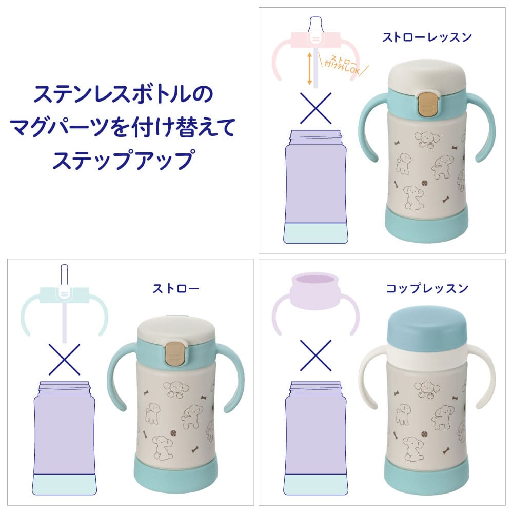 リッチェル トライ ステップアップマグセット プレミアムSDライトブルー