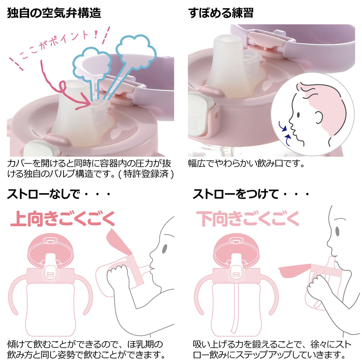 リッチェル トライ ストローレッスンマグSD パープル