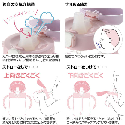 リッチェル トライ ストローレッスンマグSD パープル