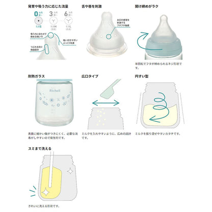 リッチェル はなえみ ガラス哺乳びん 0カ月頃から Sサイズ 160mL