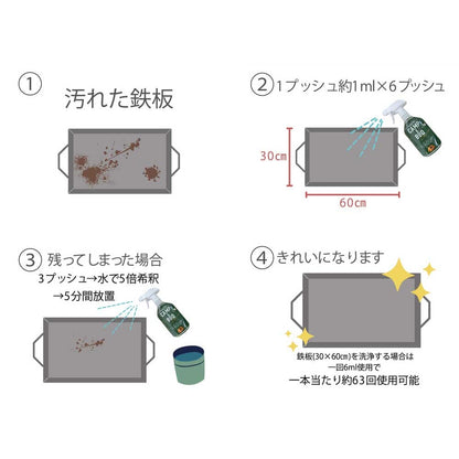 キャンプ＆バーベキュークリーナー CAMP&BBQ CLEANER 380mL