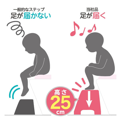 リッチェル トイレサポートステップホワイト