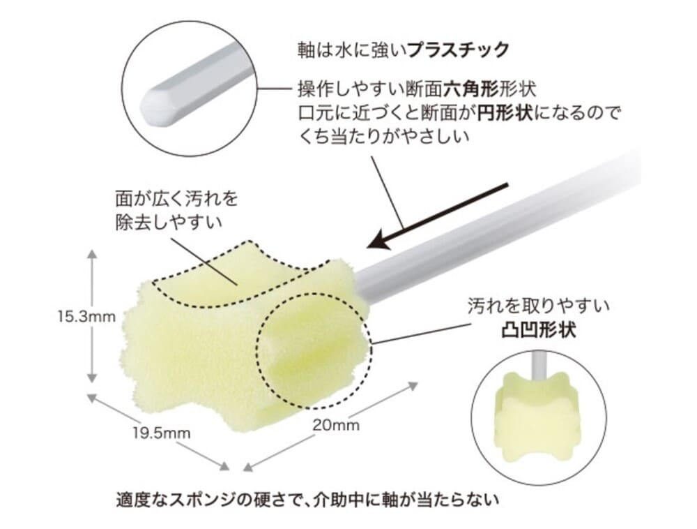 ハビナース クリンスマイル 口腔ケアスポンジブラシ 個包装 60本入