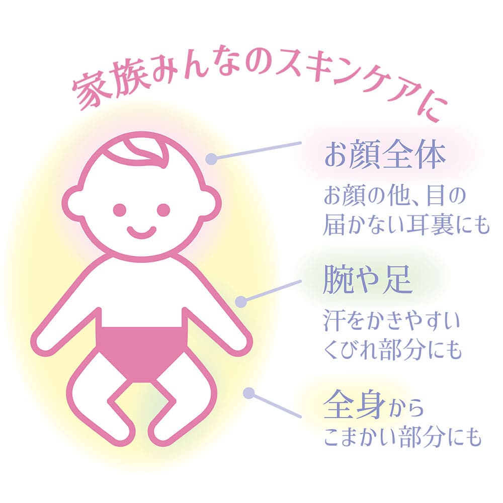 ランシノー モイスチャライジング スティック 5g